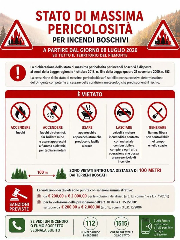Divieto Abbruciamenti Regione Piemonte.