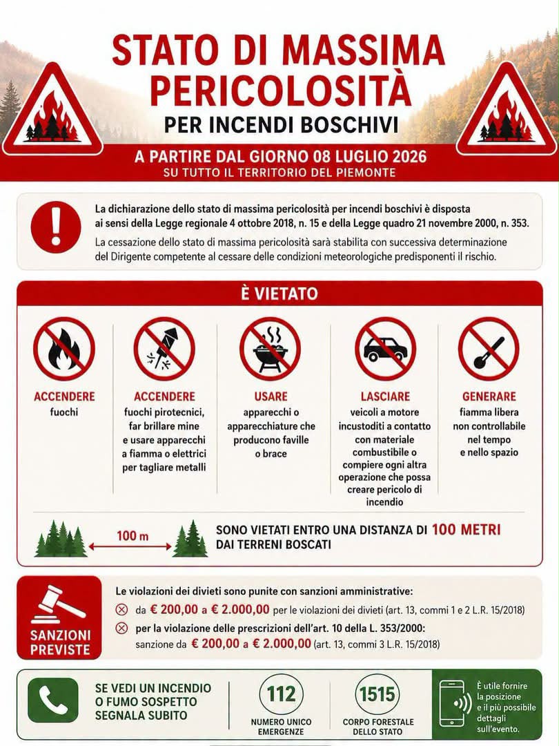 Divieto Abbruciamenti Regione Piemonte.